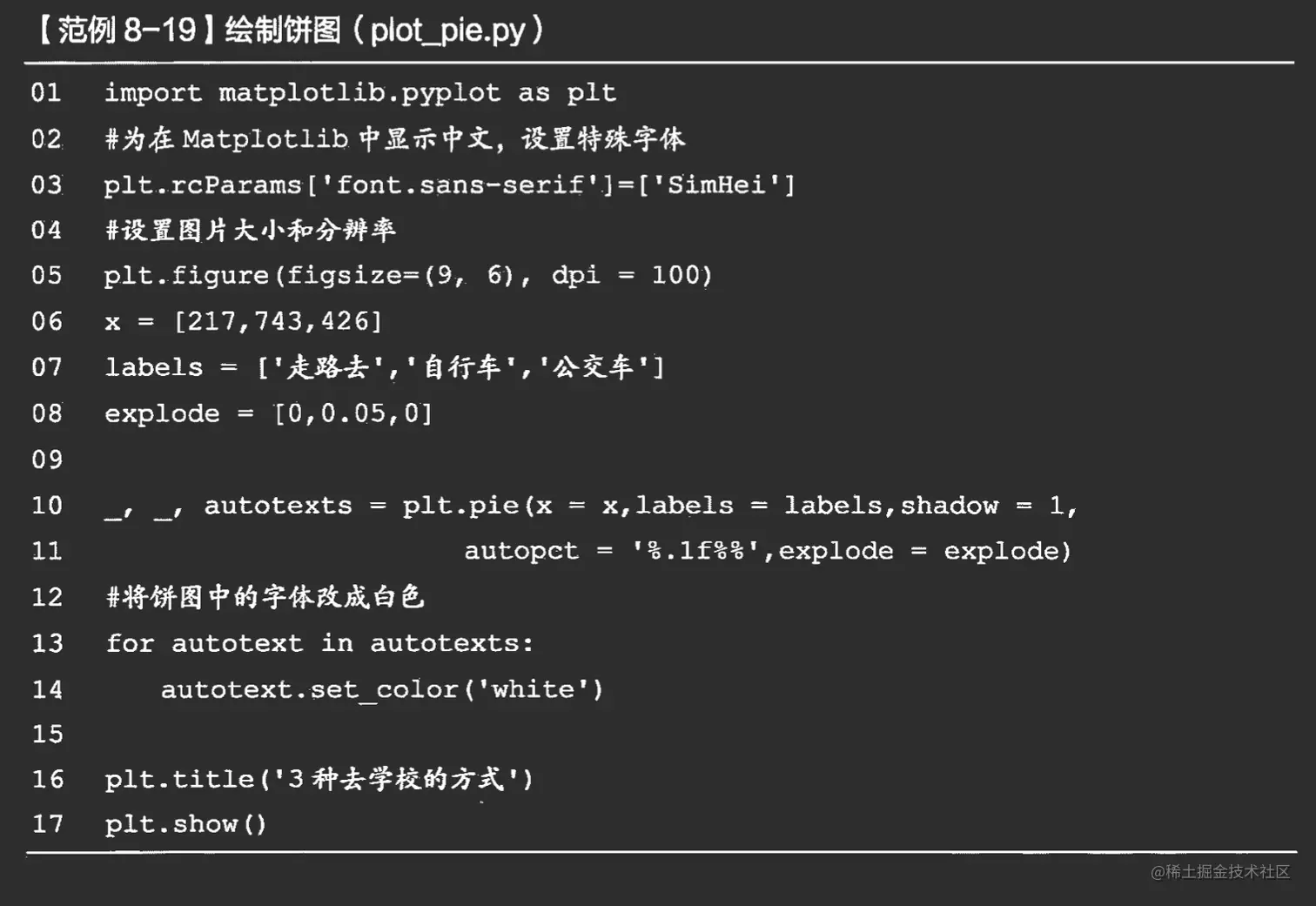 image-20221123162233579