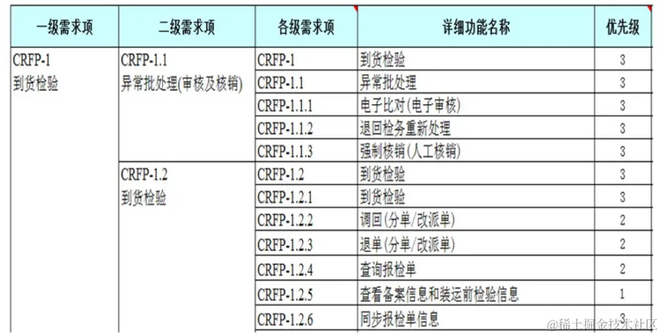 image-20230921144119283