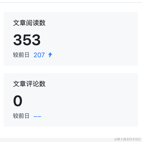 AFT于2021-05-21 23:09发布的图片