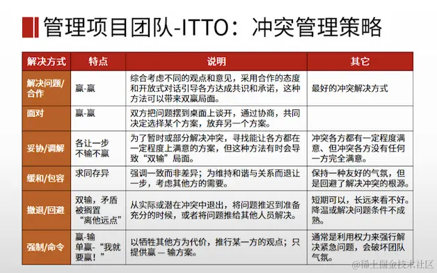 截屏2024-04-09 12.48.09.png