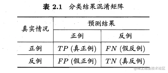 image-20211106155728177