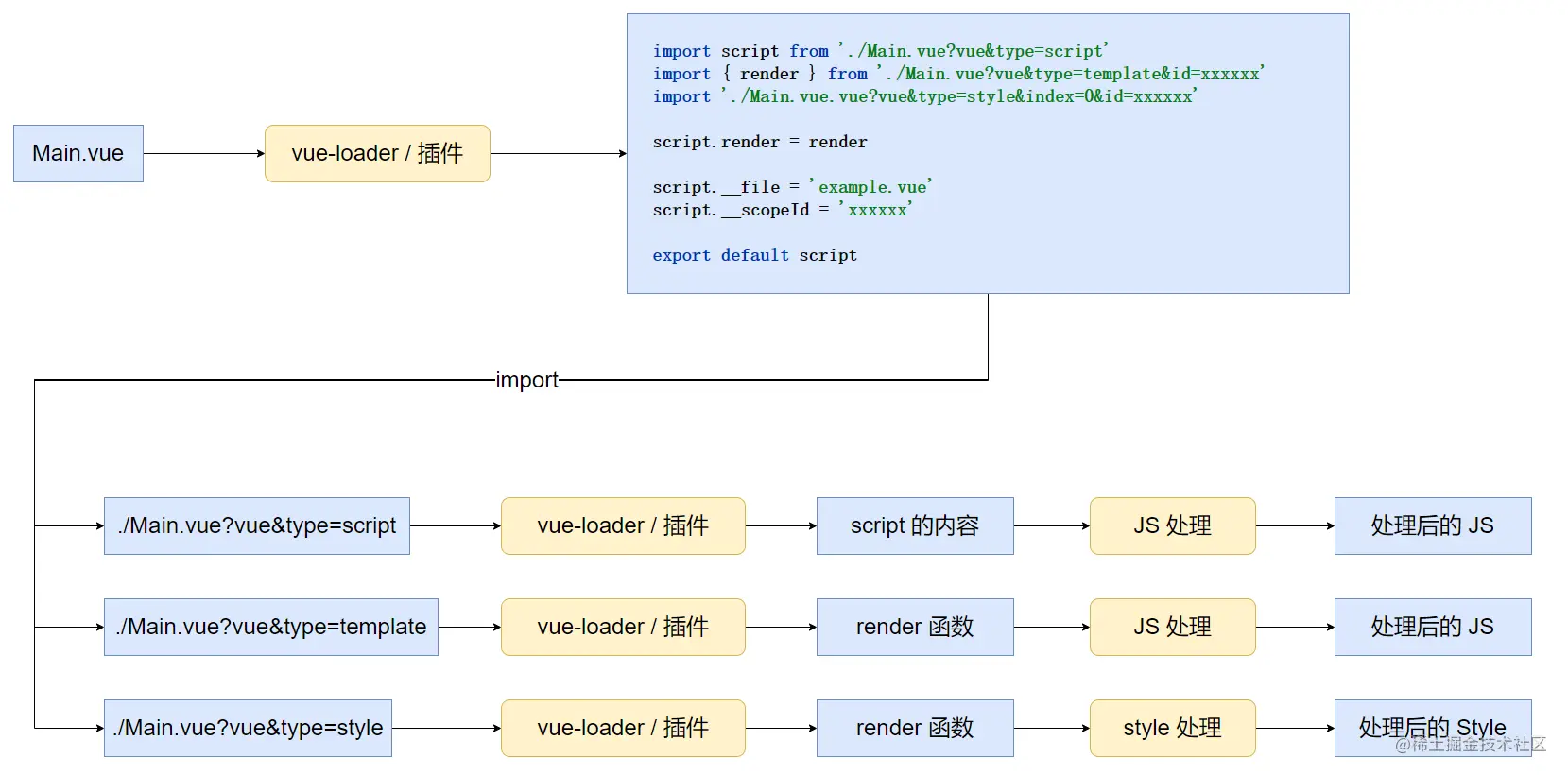 image-20221009203857248