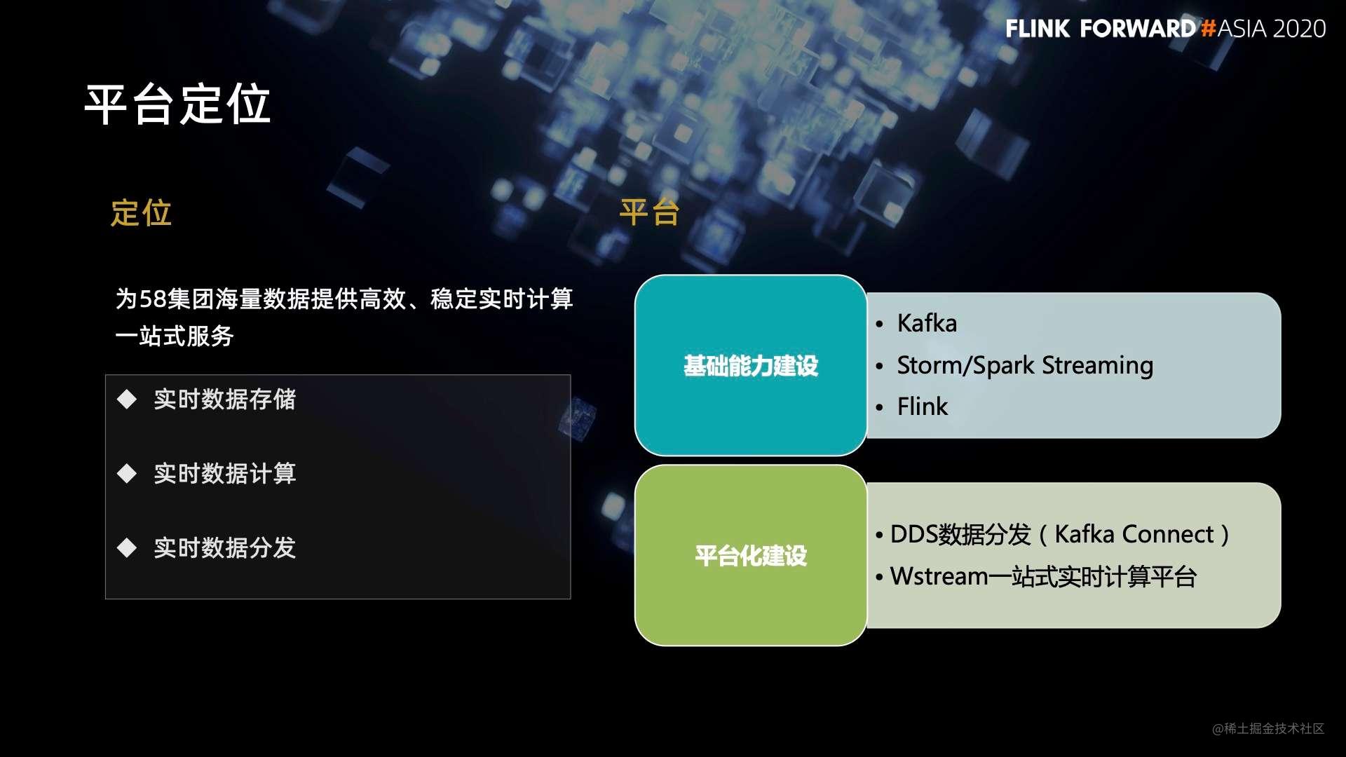 Flink 在58 同城的应用与实践 掘金