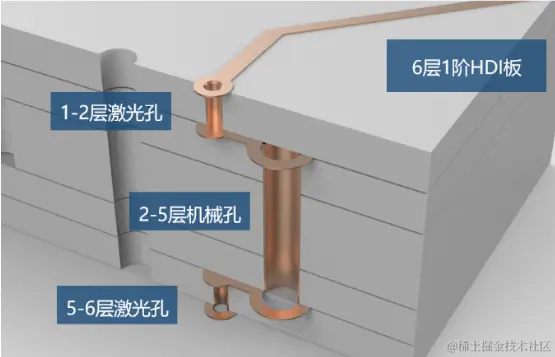 upfile