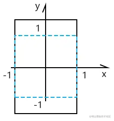 image-20220822151208947