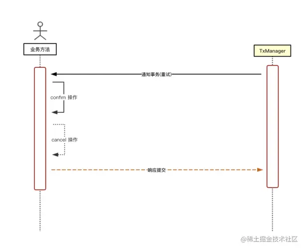 image-20220215094939440