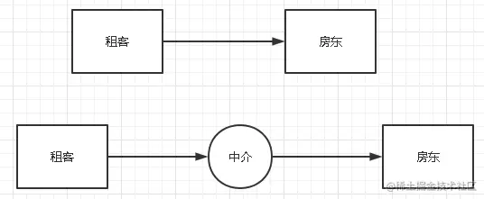 image-20211226194437208