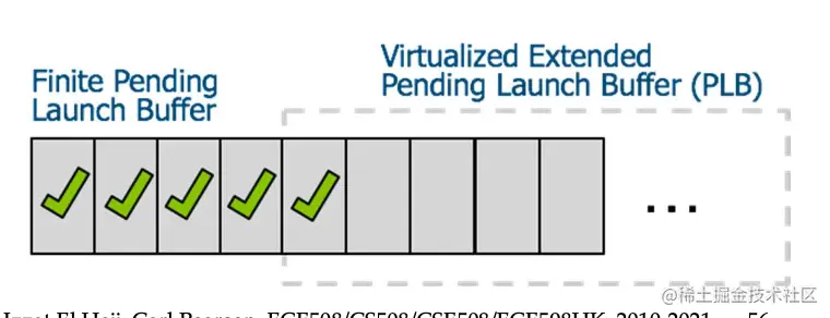 Screen Shot 2022-07-26 at 5.56.13 PM.png
