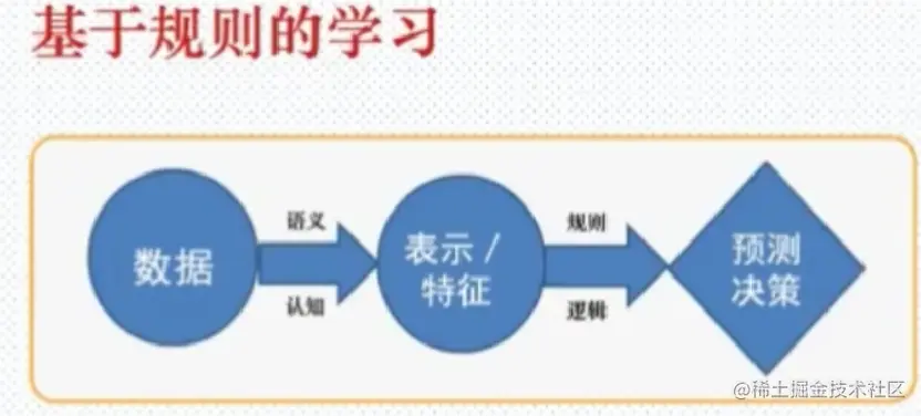 image-20220912204435595