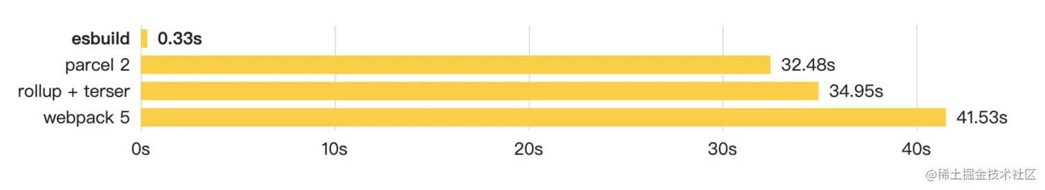 屏幕快照 2023-03-23 下午7.29.22.png