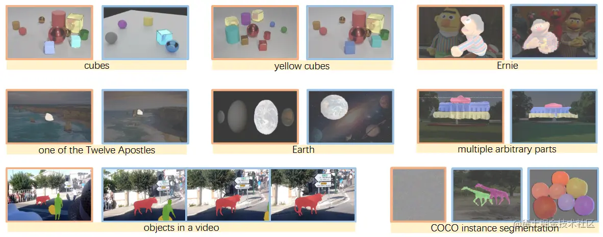 图5. 模型输入和输出可视化