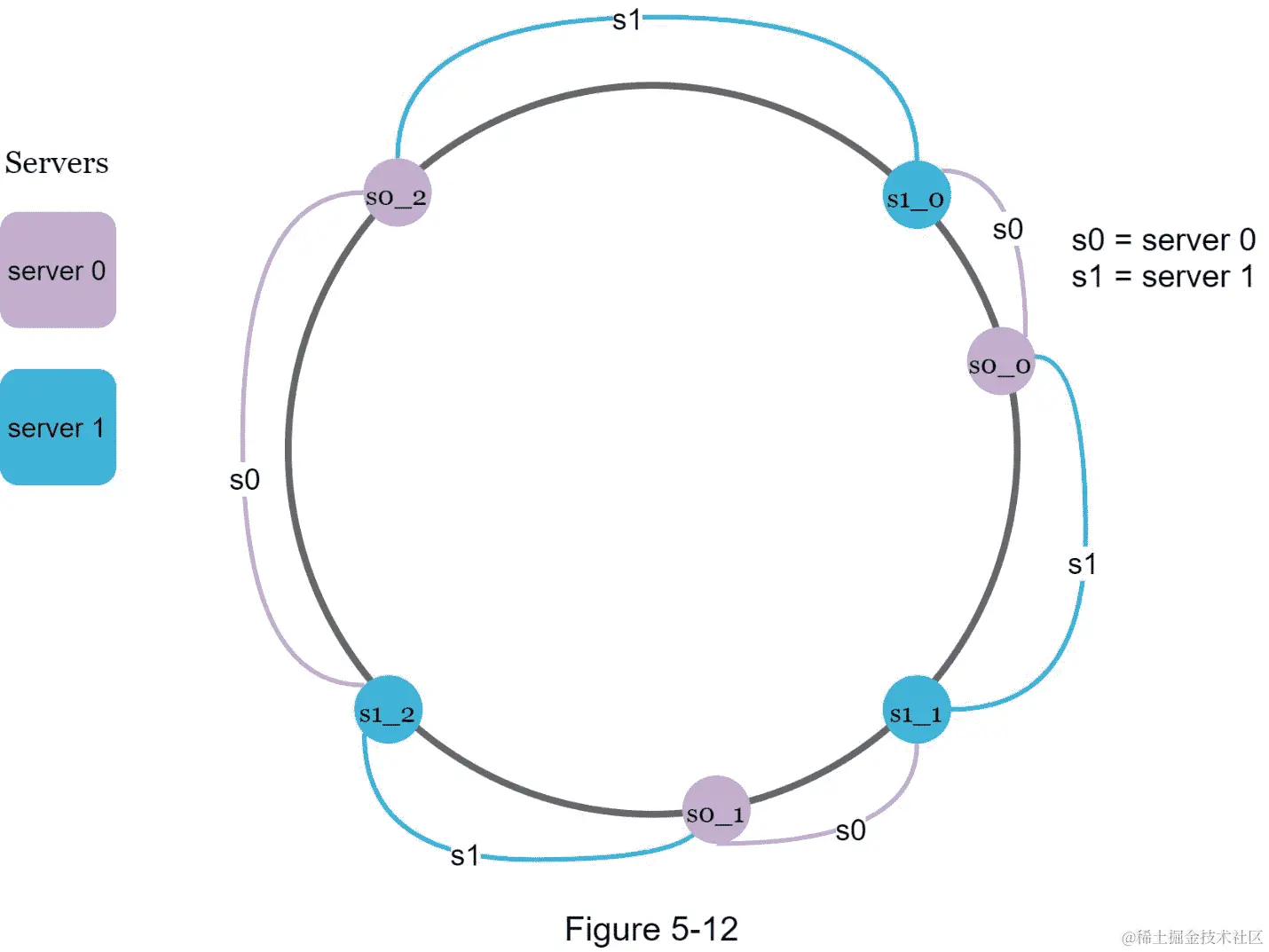 A necklace looking at the camera  Description automatically generated