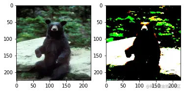 preprocessing image for VGG16 CNN