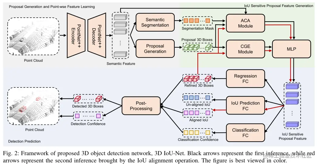 image-20220113201245045