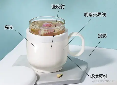 image-20211026163109365