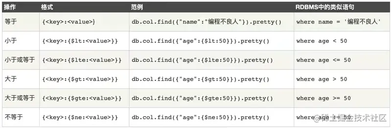 image-20220507231641824
