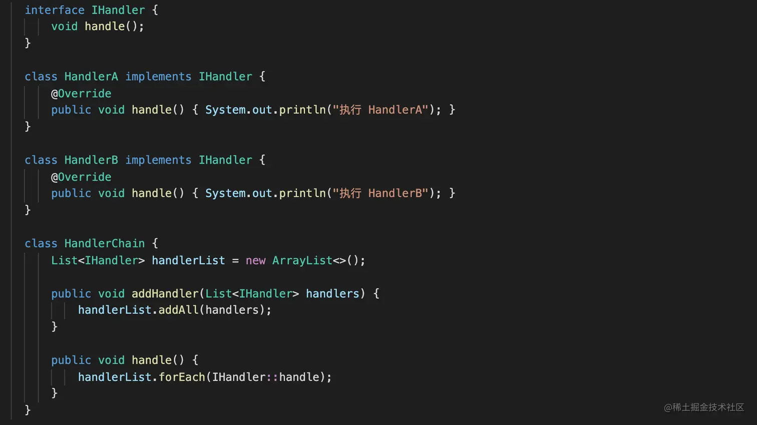 图1 责任链模式一种实现