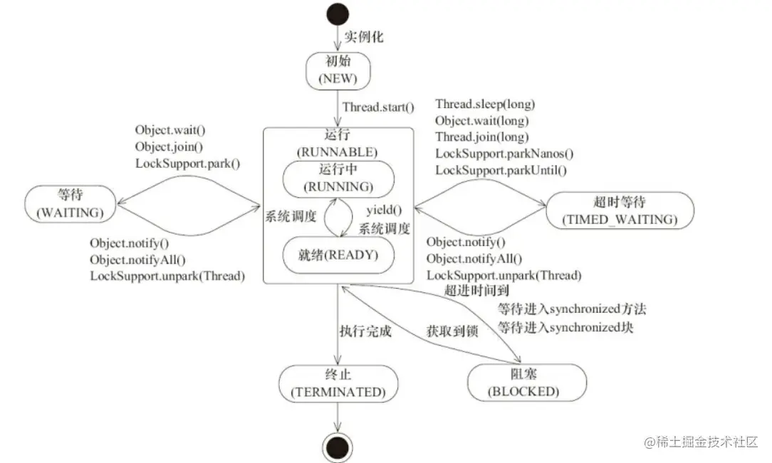 image-20210324155810957