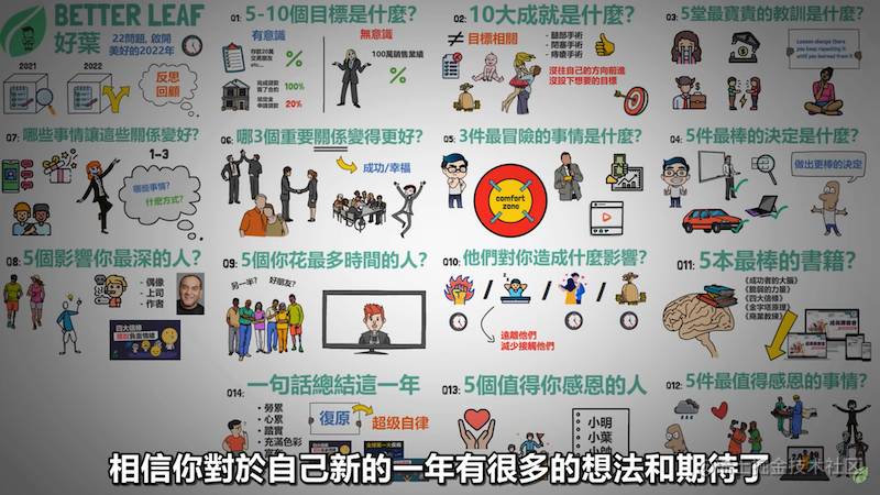 打卡3本书10句话