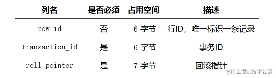 image-20221026175711411