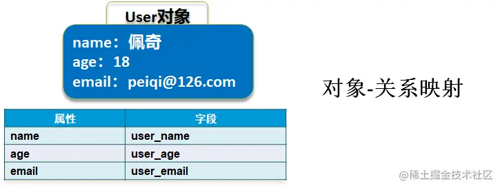 image-20201224225052191