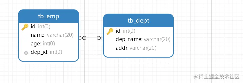 image-20230118165220573
