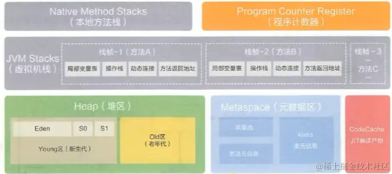 image-20221210051300605