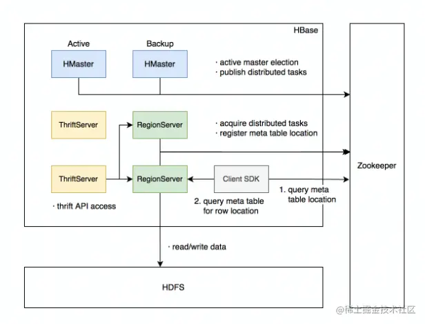 image-20220806124845002