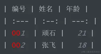 image-20221010002219986