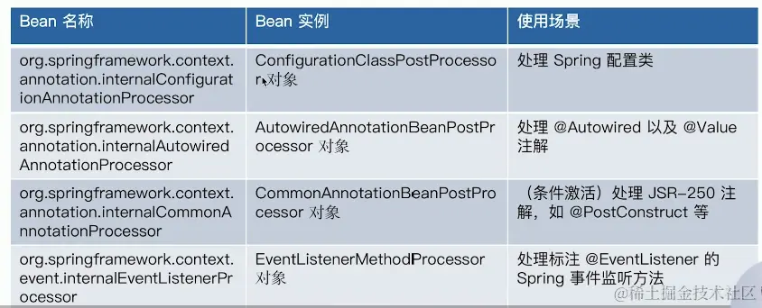 image-20210425161123960