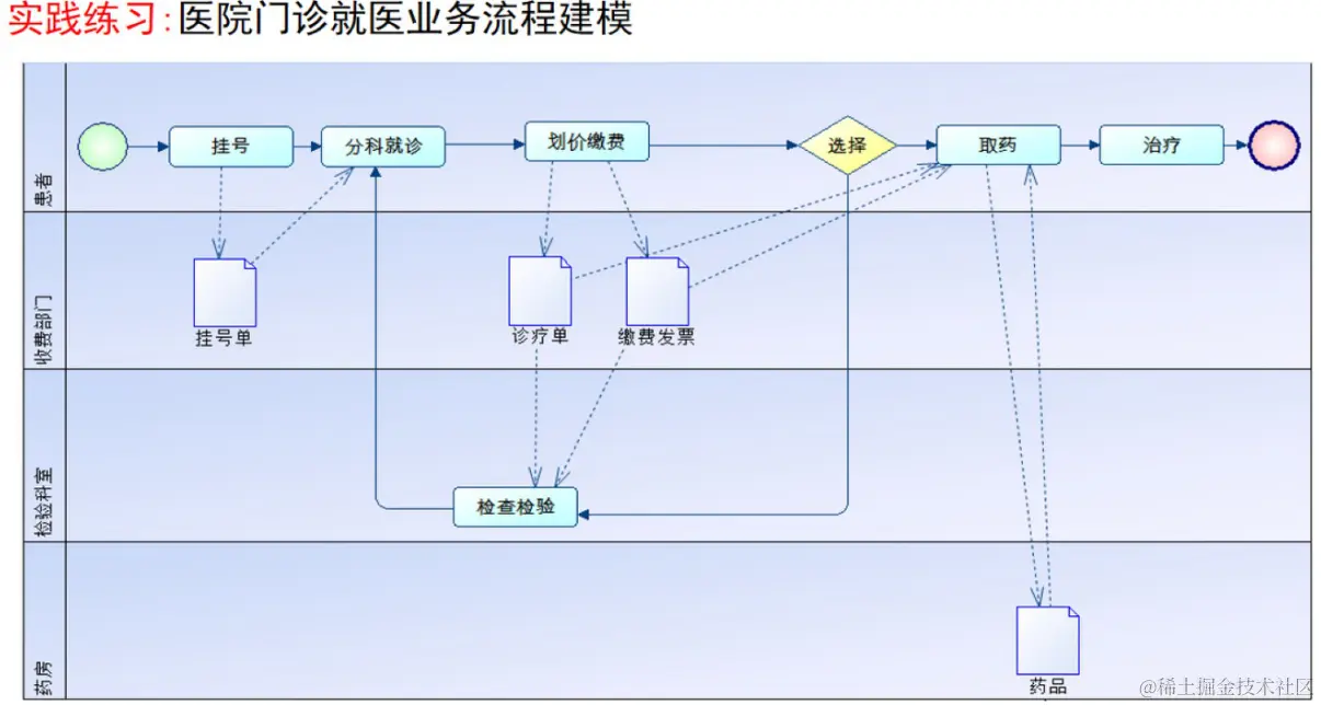 image-20230919144236835