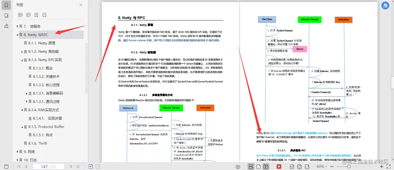 太牛了！腾讯T9耗时69天整理出最全架构师进阶核心知识点笔记