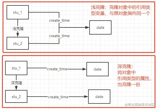 image-20221106014852021