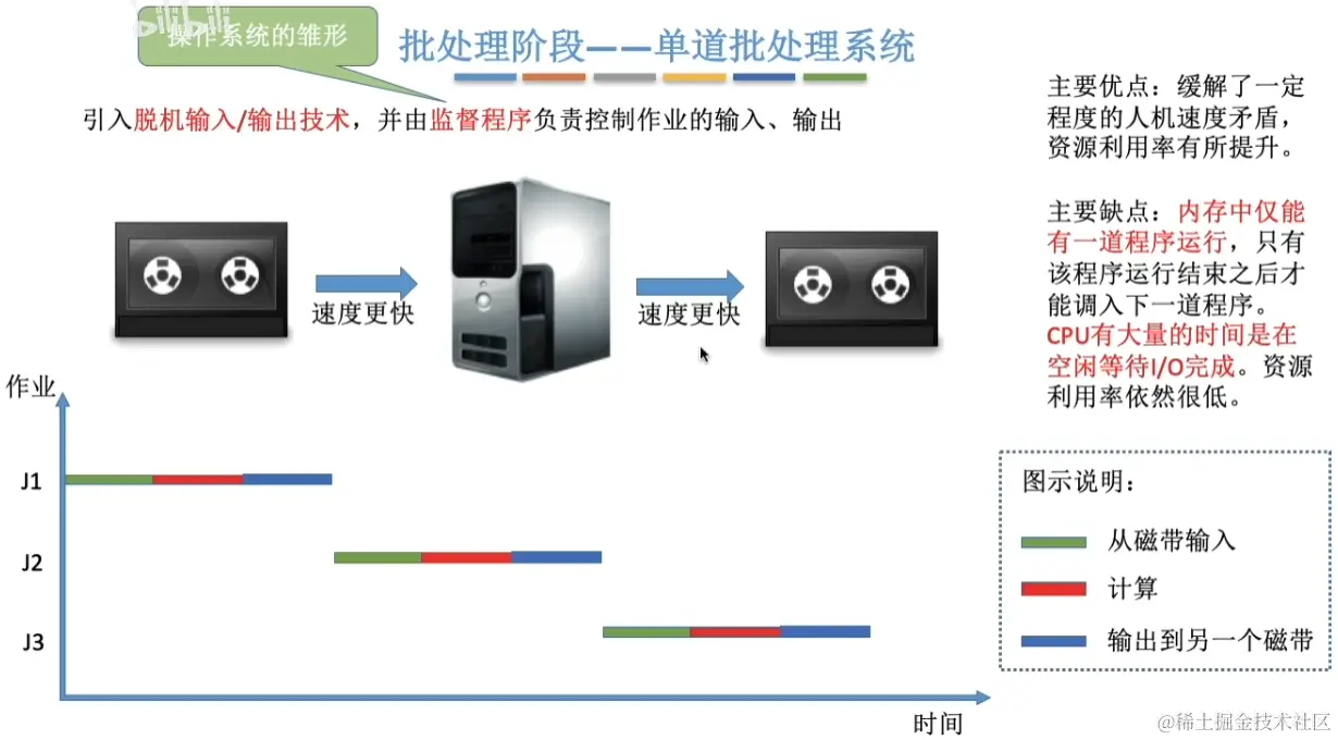 image-20230805153701846