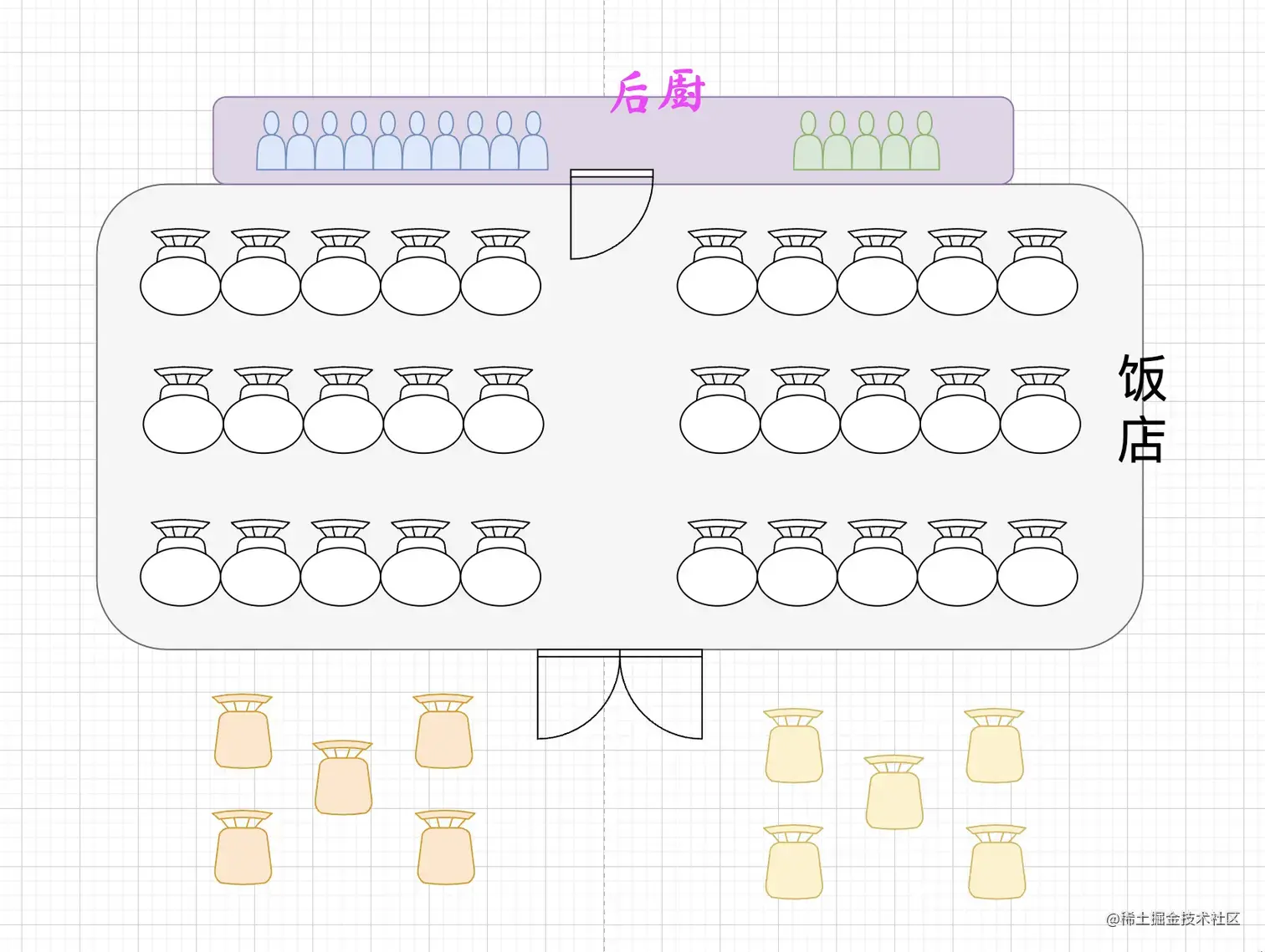 image-20230224153721523