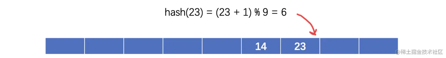 image-20220820113020326