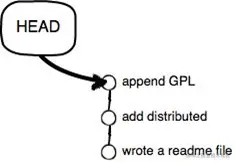 [外链图片转存失败,源站可能有防盗链机制,建议将图片保存下来直接上传(img-Ah69Mlji-1616251474911)(media/addf56ea73cffdc935d191e46935c40d.jpeg)]