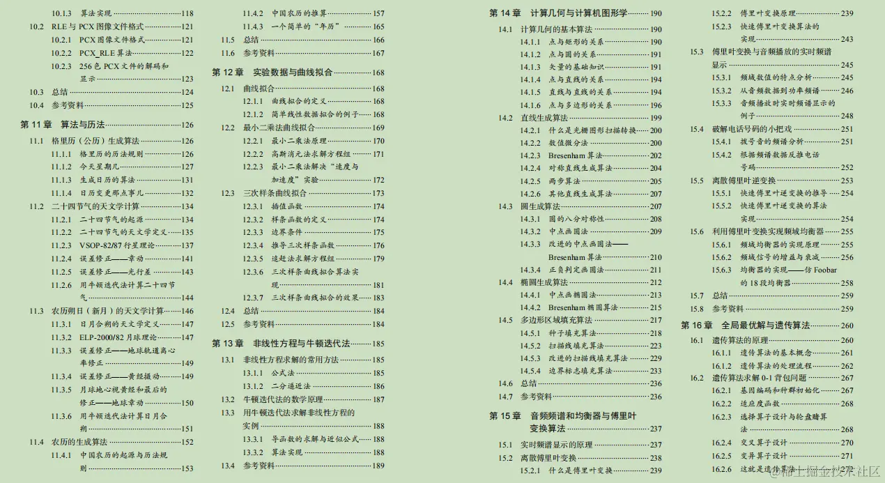 GitHub上标星80k的算法笔记，是有什么与众不同的魅力？