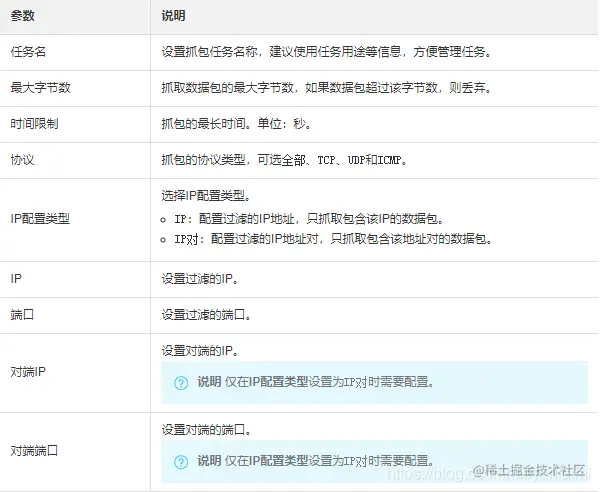 å¨è¿éæå¥å¾çæè¿°