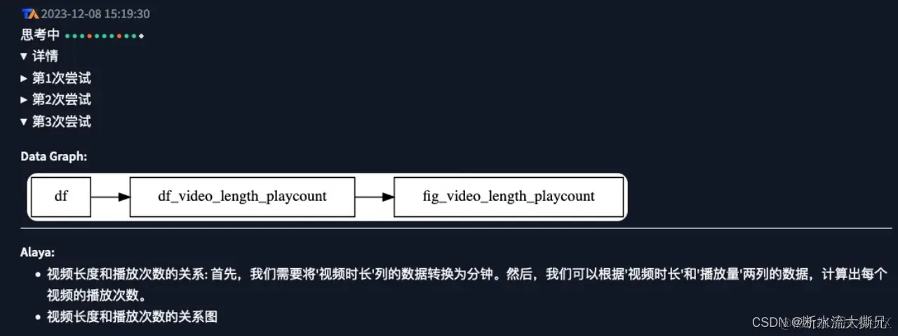 TableAgent 回答2-2