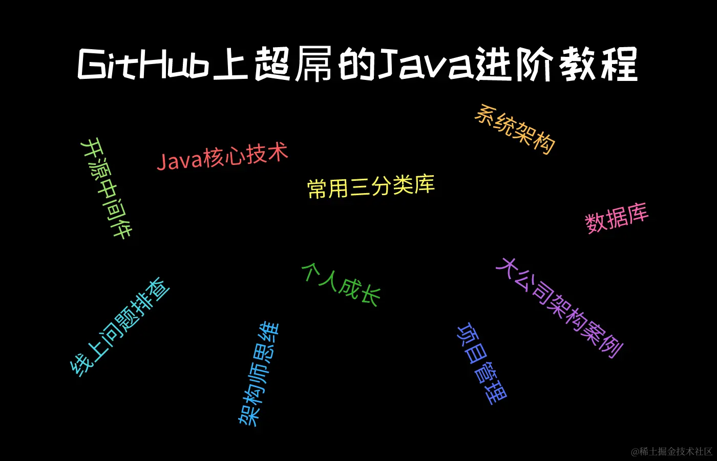 GitHub上超屌的Java进阶教程，Java核心技术及大公司架构案例汇总