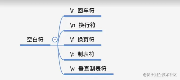 image-20220518133321979