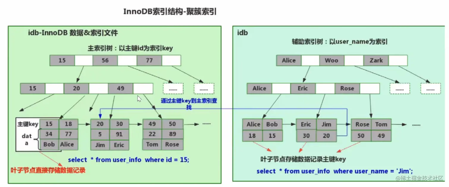 image-20221116181403045