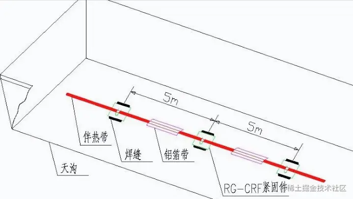玻璃温室在冬季运营中哪些因素尤为重要