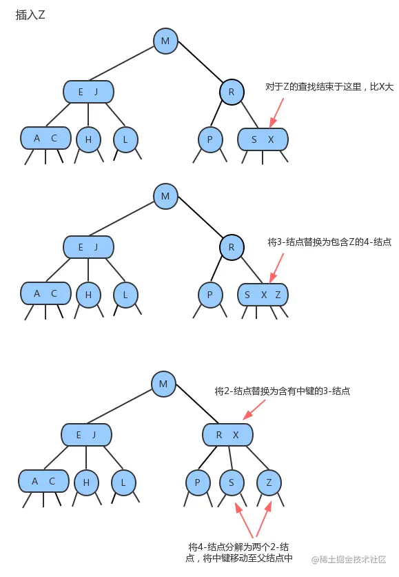 image-20221229204324370