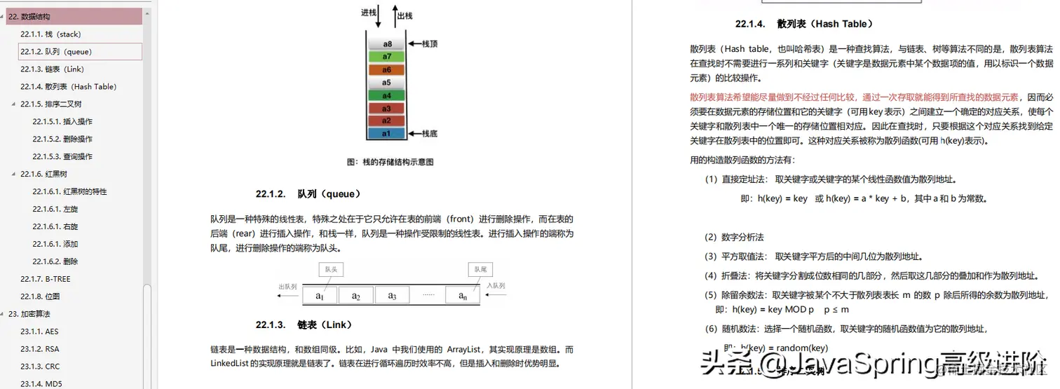 946页神仙文档,连阿里P8面试官都说太详细了,搞懂这些直接是P7级