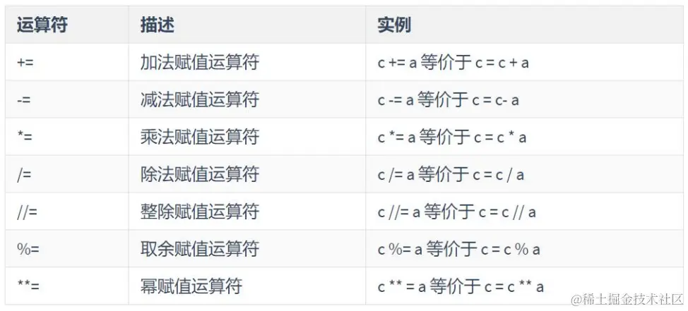 image-20231118203414612