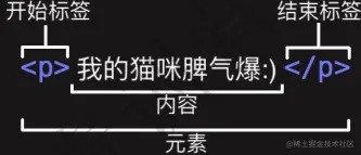 image-20211009224856579