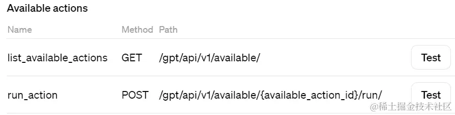 图 10.10 – GPT 自动添加的操作