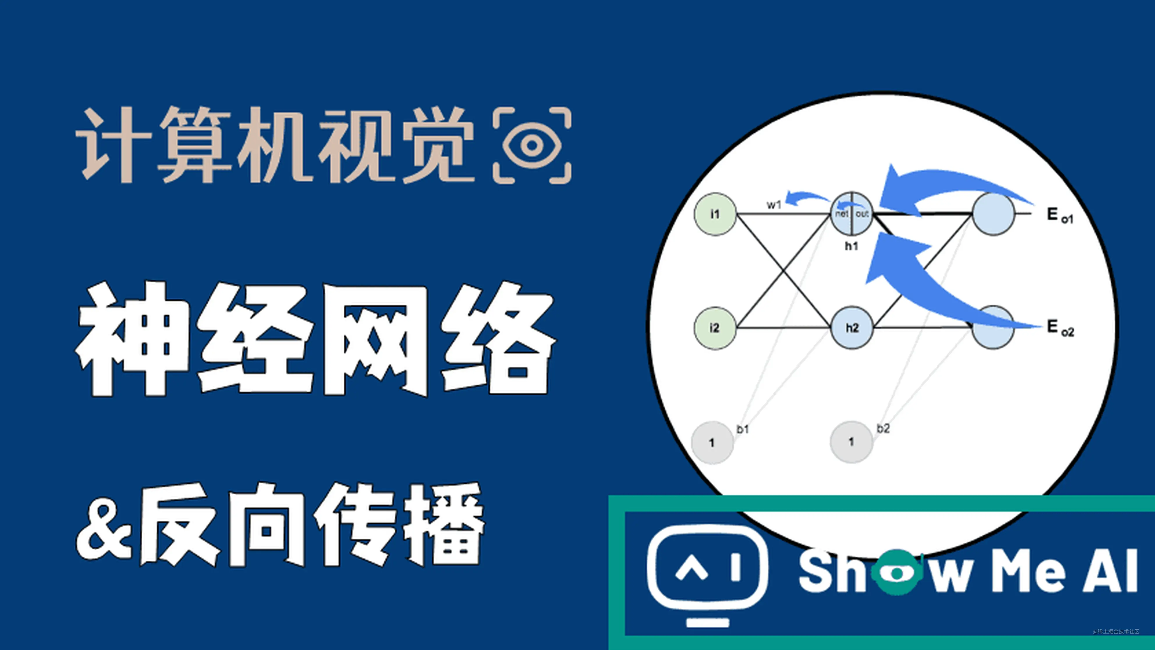 深度学习与计算机视觉教程 4 神经网络与反向传播 Cv通关指南 完结 掘金